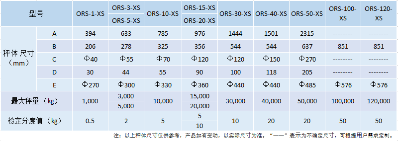 ORS.png ORS.png