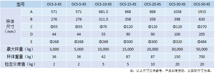OCS无线传输电子吊秤.png OCS无线传输电子吊秤.png