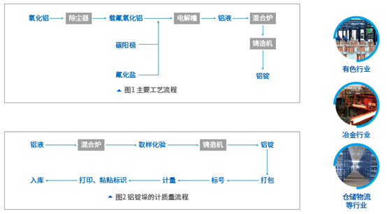 图片6.png 图片6.png